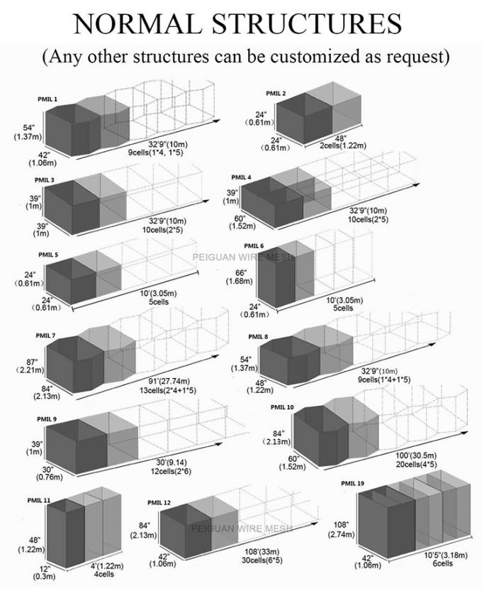 مربع الجدار الرملي العسكري Hesco Bastion 3-5mm للأمن 0