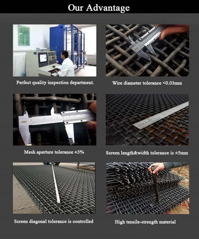 مقفول مجعد Ss 304 شبكة سلكية 40 ميكرون ، شاشة شبكية معمارية 0.8 مم -12.7 مم 1