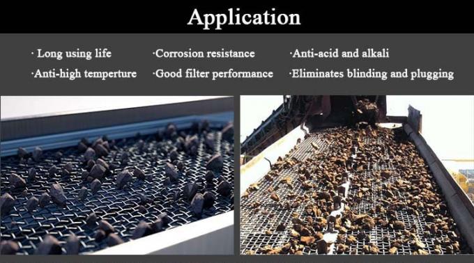 مقفول مجعد Ss 304 شبكة سلكية 40 ميكرون ، شاشة شبكية معمارية 0.8 مم -12.7 مم 2