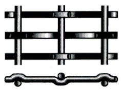 1-1.5m شبكة أسلاك منسوجة من الفولاذ المقاوم للصدأ لشواء شواء 2