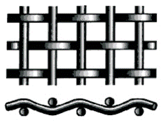 1-1.5m شبكة أسلاك منسوجة من الفولاذ المقاوم للصدأ لشواء شواء 0