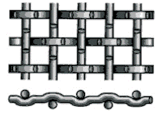 1-1.5m شبكة أسلاك منسوجة من الفولاذ المقاوم للصدأ لشواء شواء 1